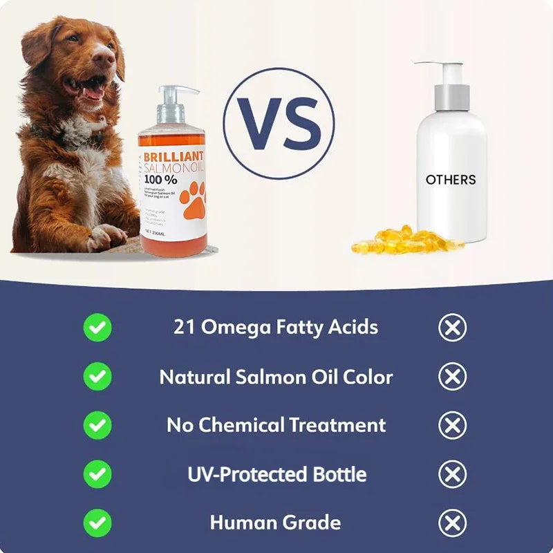 Salmon Omega Shine Oil for Dogs &amp; Cats